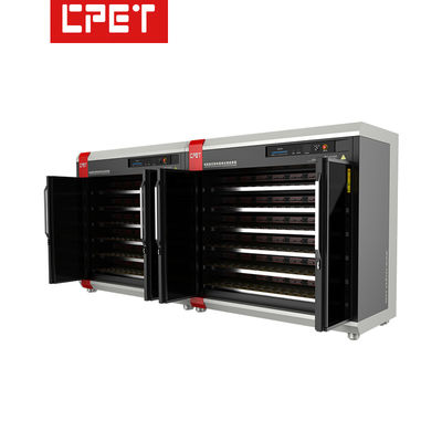 Op maat gemaakte stroomvoorziening verbranden in kamer met veelzijdigheid en all-round veroudering voor uitgebreide testen